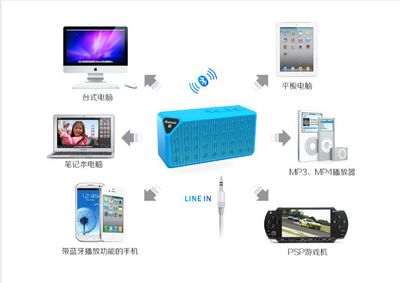 重塑听觉体验 水立方蓝牙音箱X3深度评测